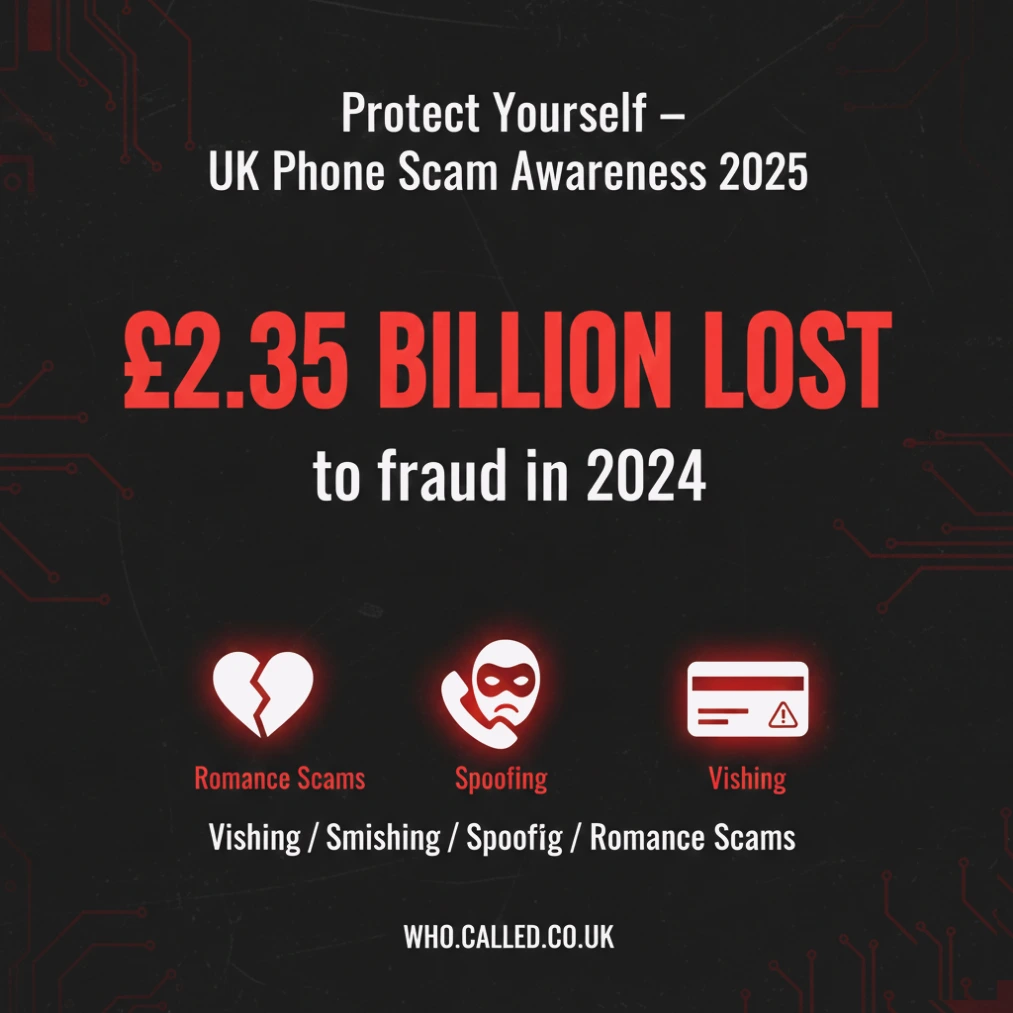 Who called me UK — scam awareness guide showing vishing, smishing and spoofing fraud types in Britain 2025